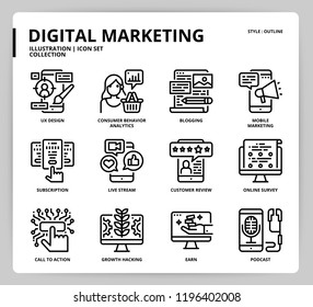 Digital marketing icon set