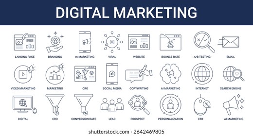 Ícone de Marketing Digital definido com landing page, CRO, CTR, taxa de rejeição, AI marketing e AB ícone de teste 
