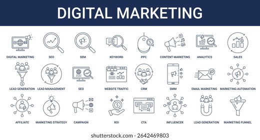 Digital Marketing icon set with SEO, SEM, PPC, SMM, CTA, marketing funnel, and marketing automation icon