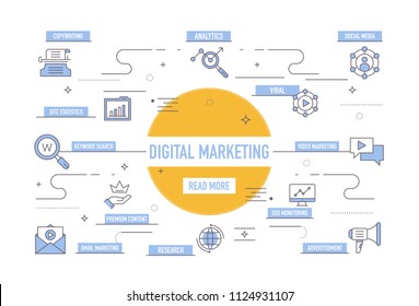 Digital Marketing Icons