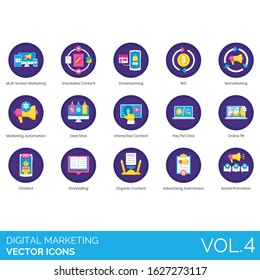 Digital marketing icons including snackable content, showrooming, ROI, automation, deal sites, interactive, pay per click, PR, chatbot, storytelling, organic, advertising submission, social promotion.