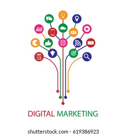 Digital marketing illustration concept