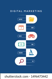DIGITAL MARKETING AND ILLUSTRATION ICON CONCEPT