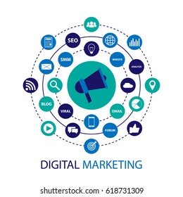 Digital marketing illustration with megaphone