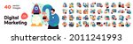 Digital Marketing illustrations. Mega set. Collection of scenes with men and women taking part in business activities. Trendy vector style