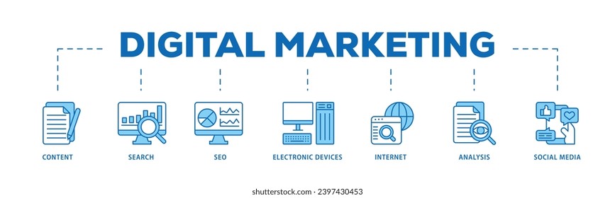Digital marketing infographic icon flow process which consists of content, search, seo, electronic devices, internet, analysis and social media icon live stroke and easy to edit