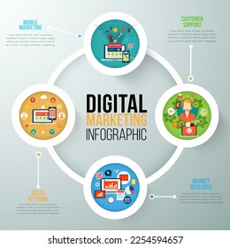 digital marketing infographics cycle template with 4 paper circles, icons and doodles. Vector. Can be used for web design and workflow layout