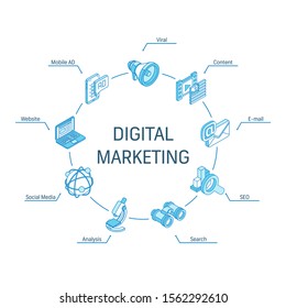 Digital Marketing isometric concept. Connected line 3d icons. Integrated circle infographic design system. Viral content, E-mail, website symbol. Mobile AD, Social Media analysis, SEO pictogram