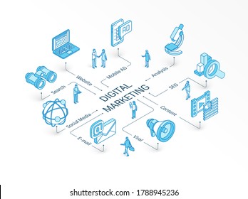 Concepto isométrico de Marketing Digital. Iconos 3d de la línea conectada. Sistema de infografía integrado. La gente trabaja en equipo. Contenido viral, correo electrónico, símbolo del sitio web. AD móvil, análisis de medios sociales, pictograma SEO