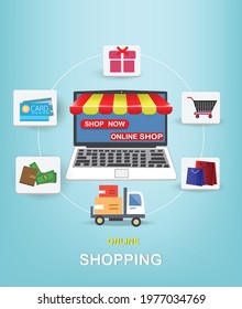 Digital marketing on app smart phone or Website.Mobile application,package,delivery,Vector concept marketing and Shopping online.