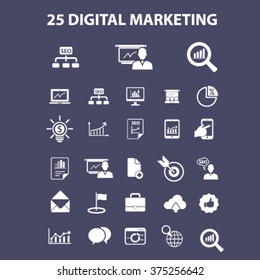 digital marketing, online advertising, video, business strategy icons
