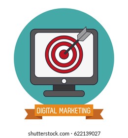 digital marketing online target objetive