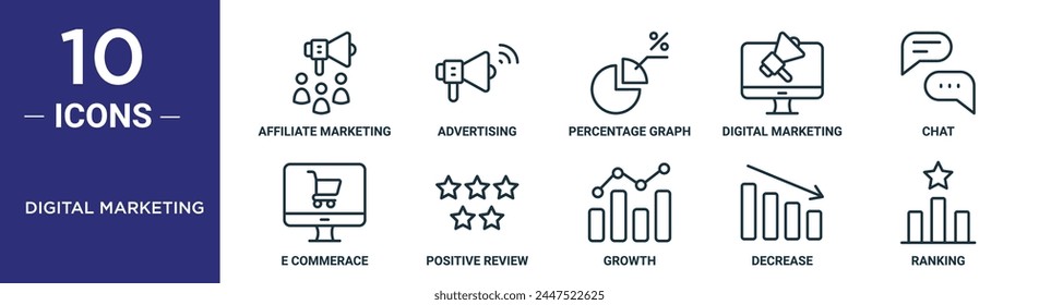 digital marketing outline icon set includes thin line affiliate marketing, advertising, percentage graph, digital marketing, chat, e commerace, positive review icons for report, presentation,