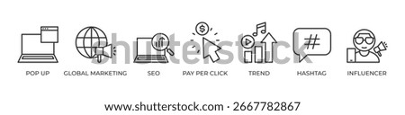 Digital Marketing Power Icons set vector illustration outline with Pop up, Global marketing, Seo, Pay per click, Trend, Hashtag, Influencer