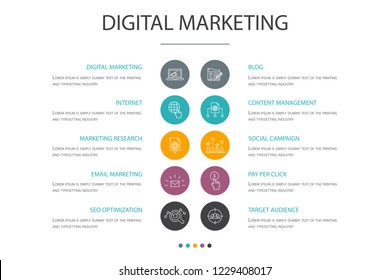 Digital marketing presentation template, cover layout and infographics. internet, Marketing research, Social campaign, Pay per click cons