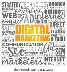 Digital Marketing - promotion of brands to connect with potential customers using the internet and other forms of digital communication, word cloud concept background