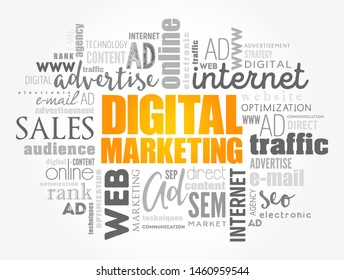 Digital Marketing Word Cloud Collage, Hintergrund für Geschäftskonzepte