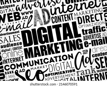 Digital Marketing - promotion of brands to connect with potential customers using the internet and other forms of digital communication, word cloud concept background