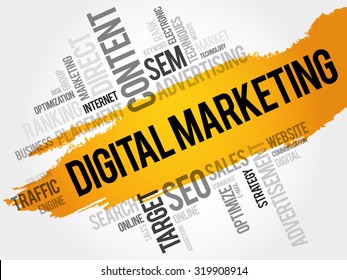 Digital Marketing - promotion of brands to connect with potential customers using the internet and other forms of digital communication, word cloud concept background