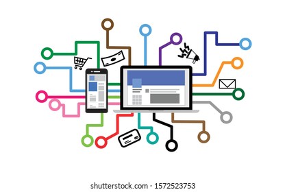Digital Marketing is the promotion of products or brands through electronic devices such as Computer or Smartphones.
Including SEO, SEM and Seeding. is how to choose digital marketing to be effective.