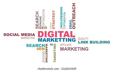 Diseño de composición tipográfica de servicios de marketing digital.