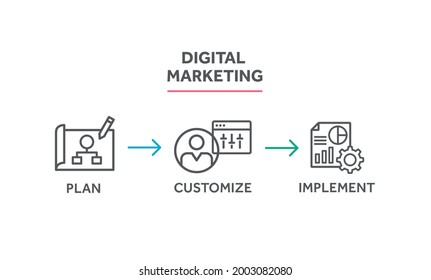 Digital Marketing Strategy Planning Process. Minimal Vector Infographic. Icons. Gray Icons On White Background. Process Flow Chart. Plan, Customize And Implement