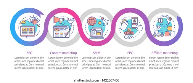 Digital marketing tactics vector infographic template. Business presentation design elements. Data visualization with five steps and options. Process timeline chart. Workflow layout with linear icons
