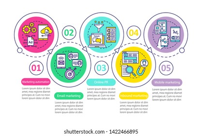 Digital marketing tactics vector infographic template. Business presentation design elements. Data visualization with five steps and options. Process timeline chart. Workflow layout with linear icons