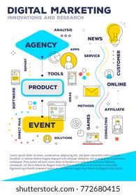 Digital marketing template composition concept. Vector creative bright illustration of graph business project with header, text blue and yellow color. Flat line art style design of infographics