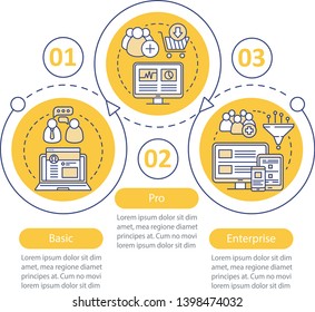 Digital marketing tools subscription vector infographic template. Business presentation design element. Pro tariff. Data visualization, three step. Process timeline chart. Workflow layout, linear icon