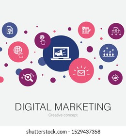 Digital marketing trendy circle template with simple icons. Contains such elements as internet, Marketing research, Social, Pay per click