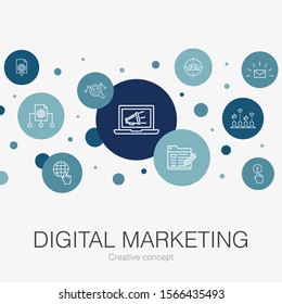 Digital marketing trendy circle template with simple icons. Contains such elements as internet, Marketing research, Social campaign, Pay per click