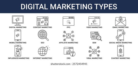 DIGITAL MARKETING TYPES ICON SET