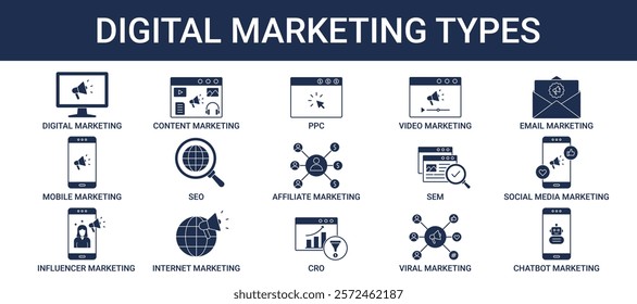 DIGITAL MARKETING TYPES ICON SET