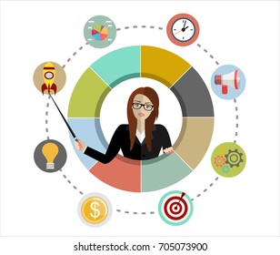 Digital marketing vector concept. Vector flat design illustration.