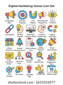 Digital Marketing Vetor Icon Set SEO Growth, Lead Magnet, Alerta promocional, Direcionamento, Análises Elementos de percepção do cliente