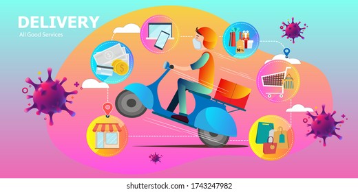 Digital marketing Vector illustration of shopping online on website mobile phone use as background business technology e-commerce marketing online delivery service, shop order tracking, city logistics