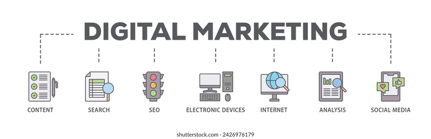 Digital marketing web banner icon vector illustration concept consists of content, search, seo, electronic devices, internet, analysis and social media icon live stroke and easy to edit