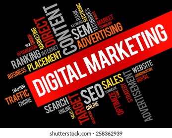 Digital Marketing word cloud, business concept