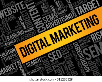 Digital Marketing word cloud, business concept