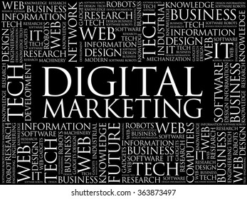 Digital Marketing word cloud, business concept