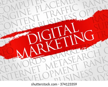 Digital Marketing word cloud, business concept