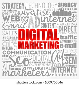 Digital Marketing word cloud collage, business concept background