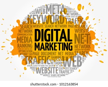 Digital Marketing word cloud collage, business concept background