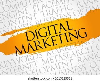 Digital Marketing word cloud collage, business concept background
