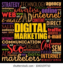 Digital Marketing word cloud collage, business concept background