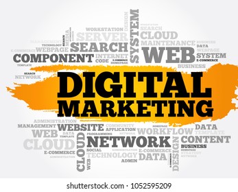 Digital Marketing word cloud collage, business concept background