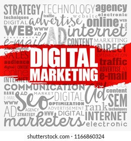 Digital Marketing word cloud collage, business concept background