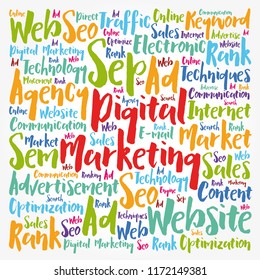 Digital Marketing word cloud collage, business concept background