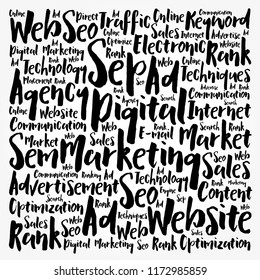Digital Marketing word cloud collage, business concept background